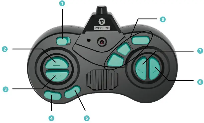 GILOBABY NH 018 Remote Control Robot Toy - FUNCTION DESCRIPTION