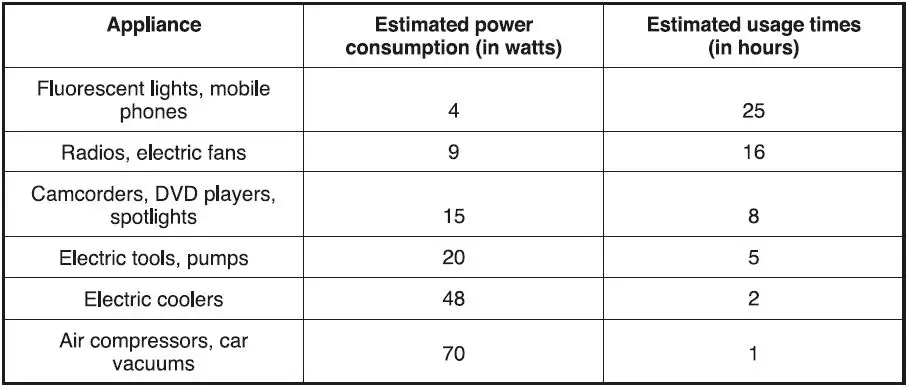 DRAPER-70554-1224V-Jump-Starter-FIG- (10)