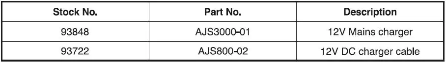 DRAPER-70554-1224V-Jump-Starter-FIG- (16)