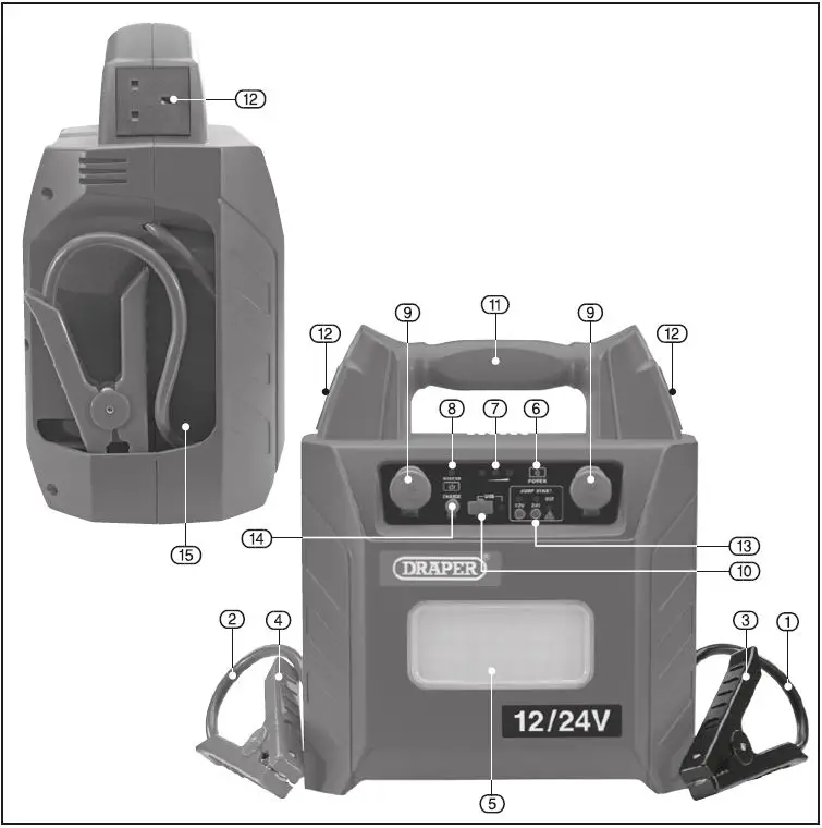 DRAPER-70554-1224V-Jump-Starter-FIG- (2)