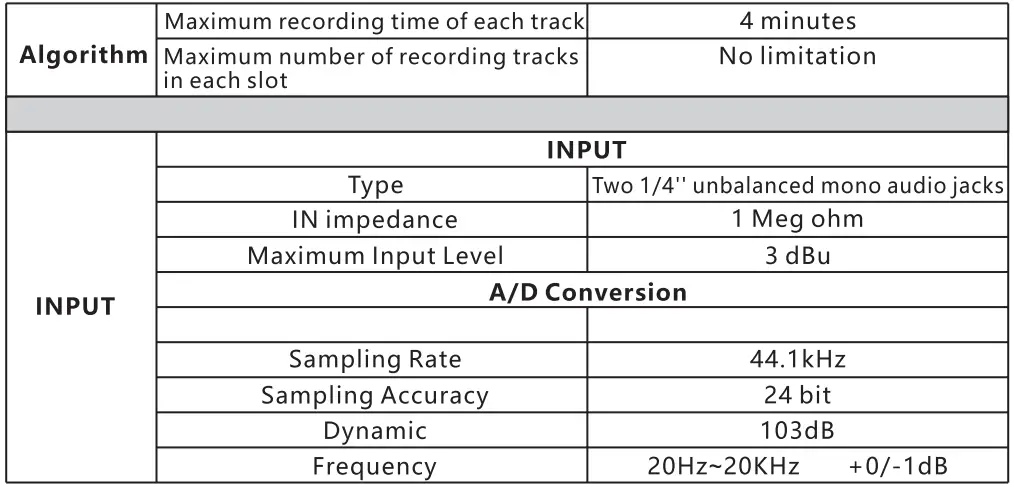 YUER-557985-Looper-and-Drum-Machine-fig-22