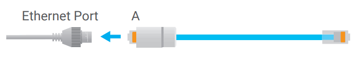 EZVIZ H8 Pro 3K Pan and Tilt Wi-Fi Camera - Ethernet por