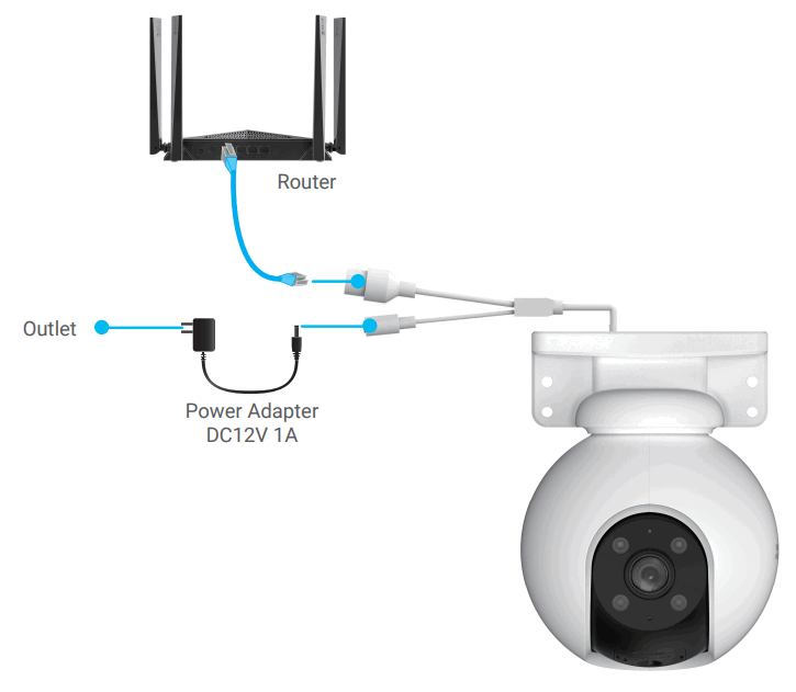 EZVIZ H8 Pro 3K Pan and Tilt Wi-Fi Camera - Wired Connection