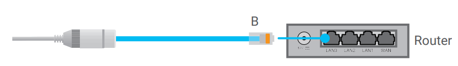 EZVIZ H8 Pro 3K Pan and Tilt Wi-Fi Camera - router