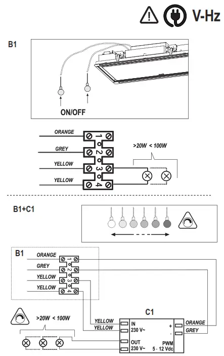 elica H16 Ceiling Cooker Hood Skydom - Fig4
