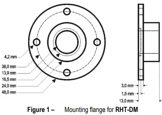 Novus-RHT-WM-Transmitter-fig-3