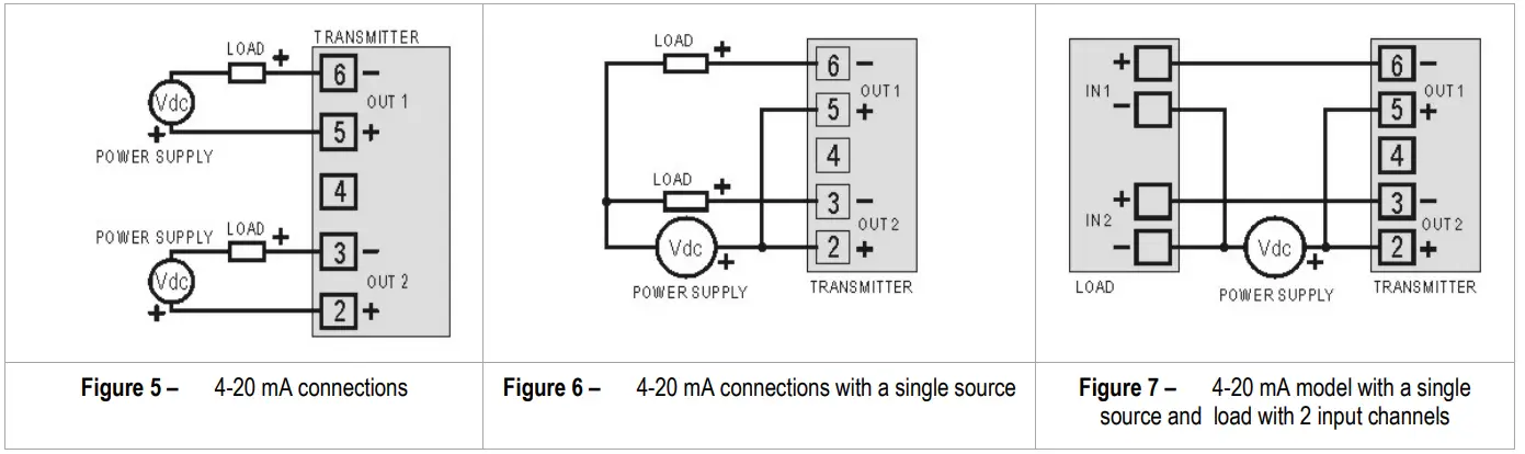 Novus-RHT-WM-Transmitter-fig-7