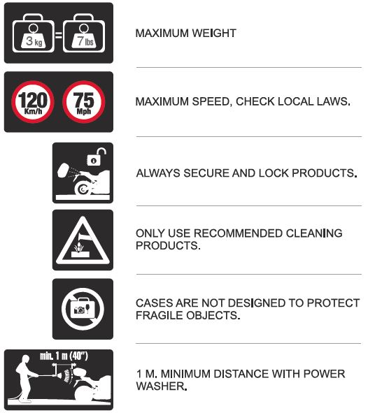 SHAD-SH33-Top-Case-fig- (1)
