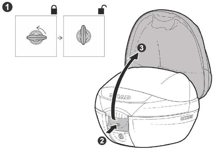 SHAD-SH33-Top-Case-fig- (2)