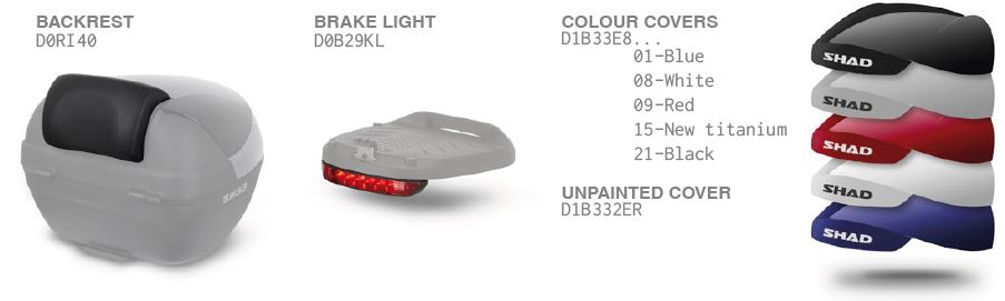 SHAD-SH33-Top-Case-fig- (7)