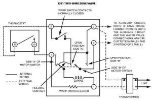 FIG 8 1361 TWO-WIRE ZONE VALVE