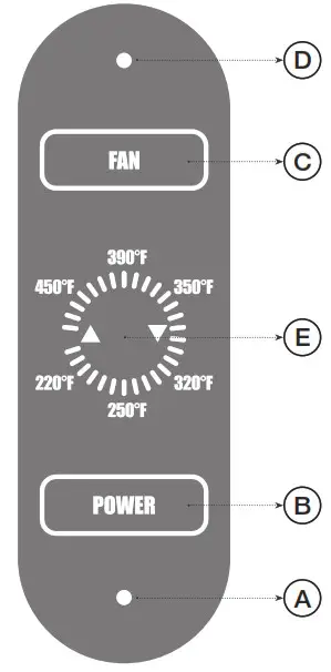 POWER GRILL GR-200 Smokeless Indoor Electric Grill -Panel