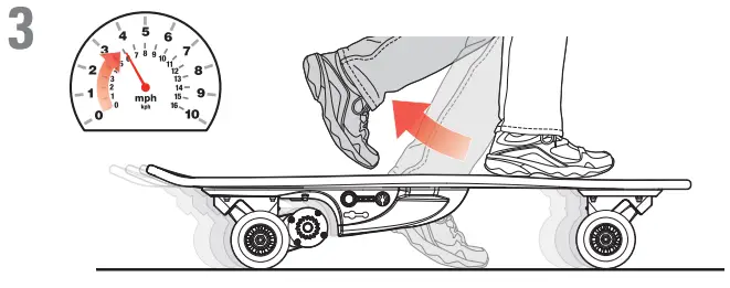 RazorX Cruiser Electric Skateboard -- Initial3