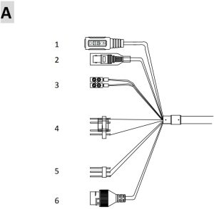 Cable Description