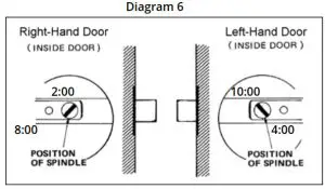LOCKEY 3210 Mechanical Keyless Digital-Step 7
