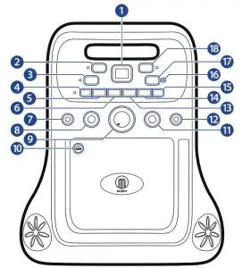 Majority Party Portable Karaoke System---- Controls and Functions