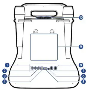 Majority Party Portable Karaoke System---Videof
