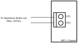 Installation Instructions