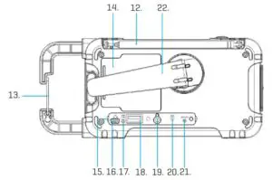 IDENTIFICATION OF PARTS 2