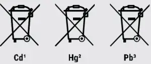 BRESSER Professional Rain Gauge - DISPOSAL