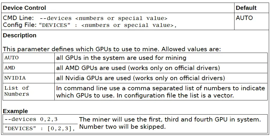Mining related