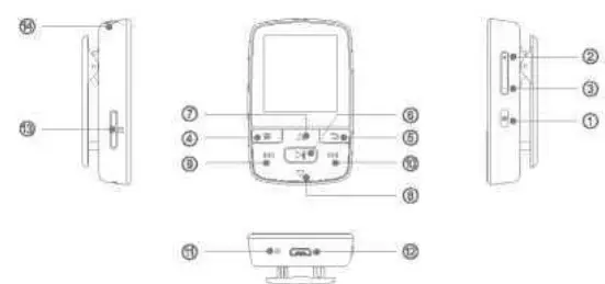 Yoton YM01 Music Player- Product structure