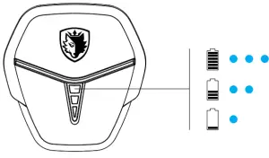 SADES Wings 100 Pro True Wireless Gaming Earphone - fig 2