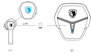 SADES Wings 100 Pro True Wireless Gaming Earphone - fig 3