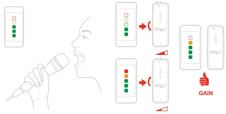 IK Multimedia iRig Pre 2 Ultra Portable XLR Microphone - You are now able to record using your preferred microphone