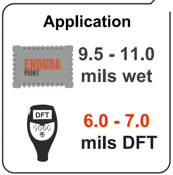 ENDURA PAINT EP Sandable Primer - step 5