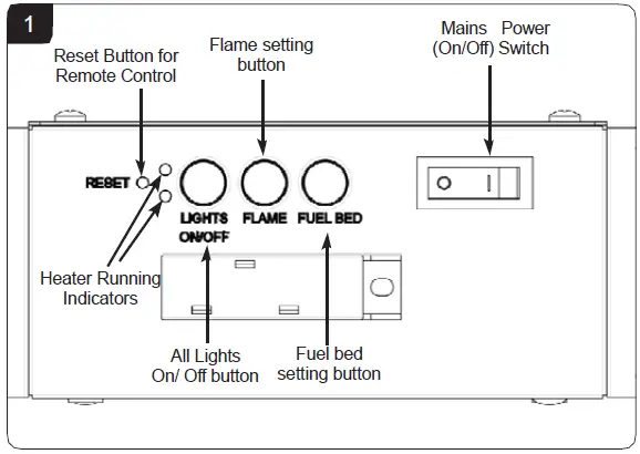 Miles Industries RCS12A Remote Controller FIG 2