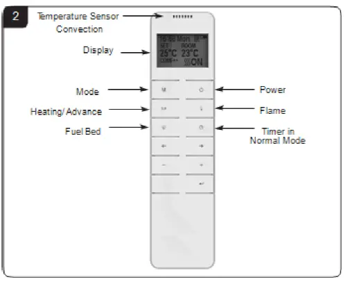 Miles Industries RCS12A Remote Controller FIG 3