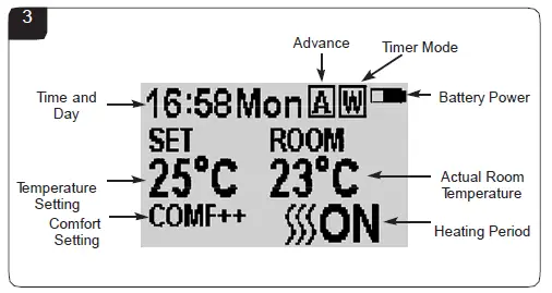 Miles Industries RCS12A Remote Controller FIG 4