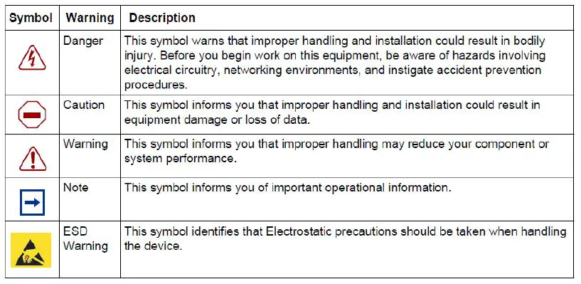 DELTA LM-WESA0440A-FR WIFI AP Label Diagram fig6