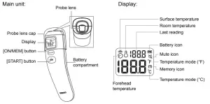 OMRON ET720 No Touch Forehead Thermometer - Overview