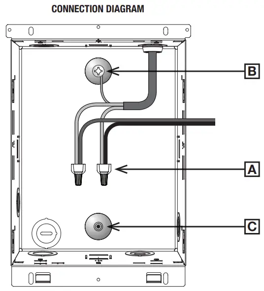 STELPRO ASSOH Series Sonoma Horizon Fan Heater -CONNECTION DIAGRAM