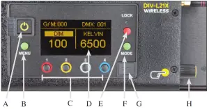 KINO FLO DIV-L31XCU Diva-Lite 41 LED DMX - Control Panel