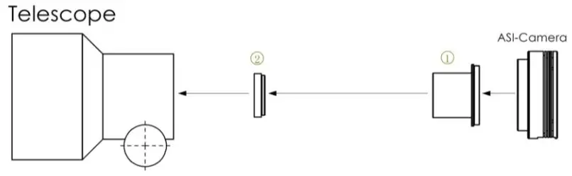 ZWO ASI178 USB 3 0 Colour Camera - your camera