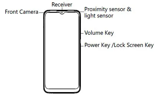 realme RMX3263 Smart Phone fig-0