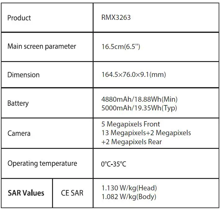 realme RMX3263 Smart Phone fig-1