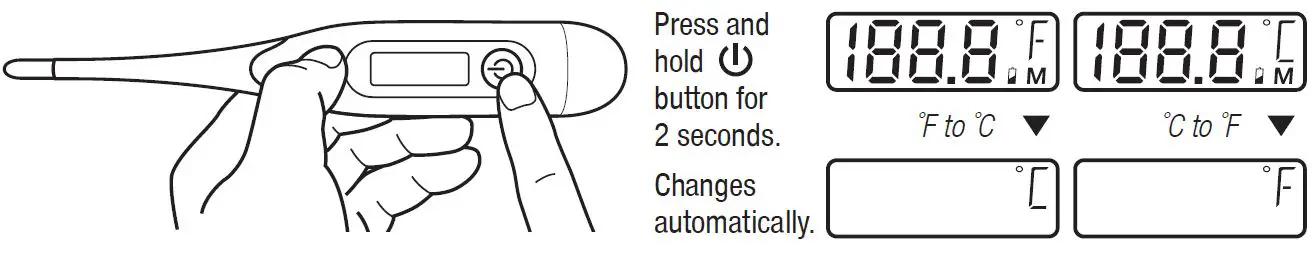 WELCARE WDT404 Digital Stick Thermometer-2