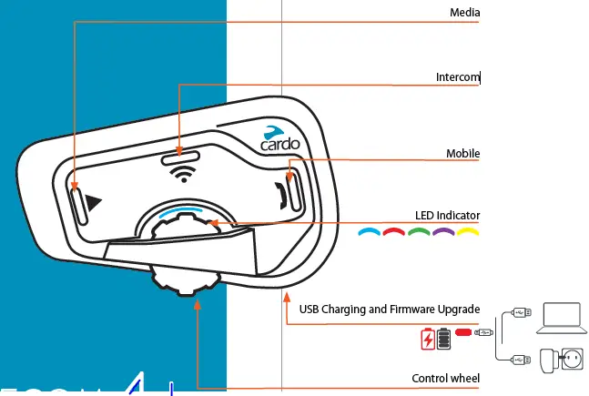 cardo FRC4P101 FREECOM 4+ 4 Way Bluetooth Communication System for Motorcycle 1