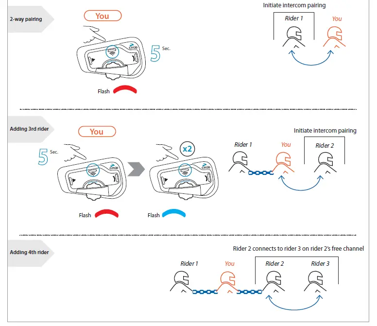cardo FRC4P101 FREECOM 4+ 4 Way Bluetooth Communication System for Motorcycle 5