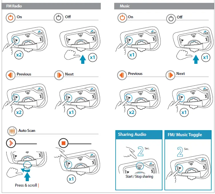 cardo FRC4P101 FREECOM 4+ 4 Way Bluetooth Communication System for Motorcycle 8