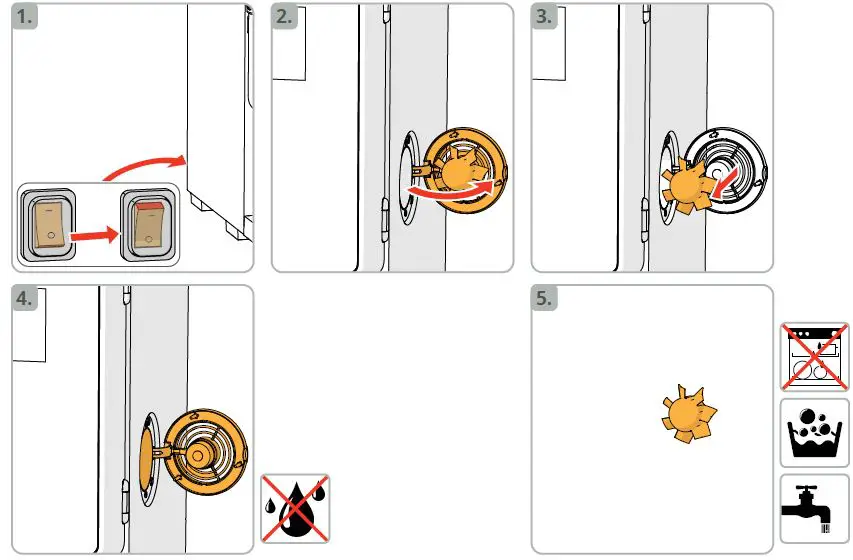 BRAVILOR BONAMAT BLR32-01x Intant Coffe Machine Fig9