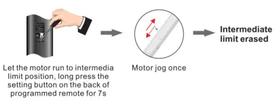 Guangdong A Oktechnology Grand Developmentco AM20D50N Plantation Shutter Motor - Delete lntermedia limit