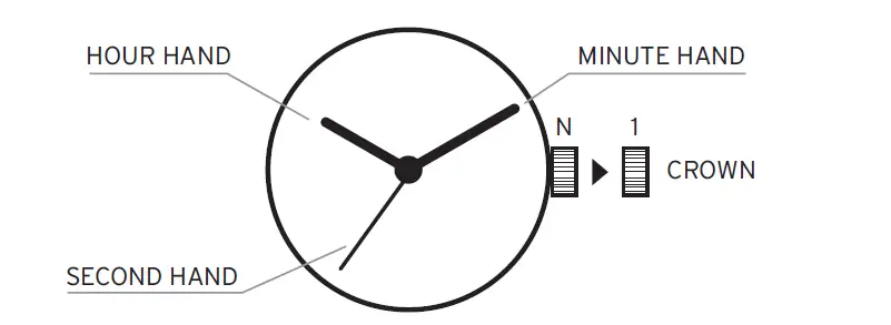 HEAD 3 Press Hand Watch fig-1