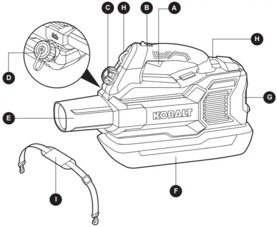 KOBALT KFG 1024B 03 Fogger - PACKAGE CONTENT