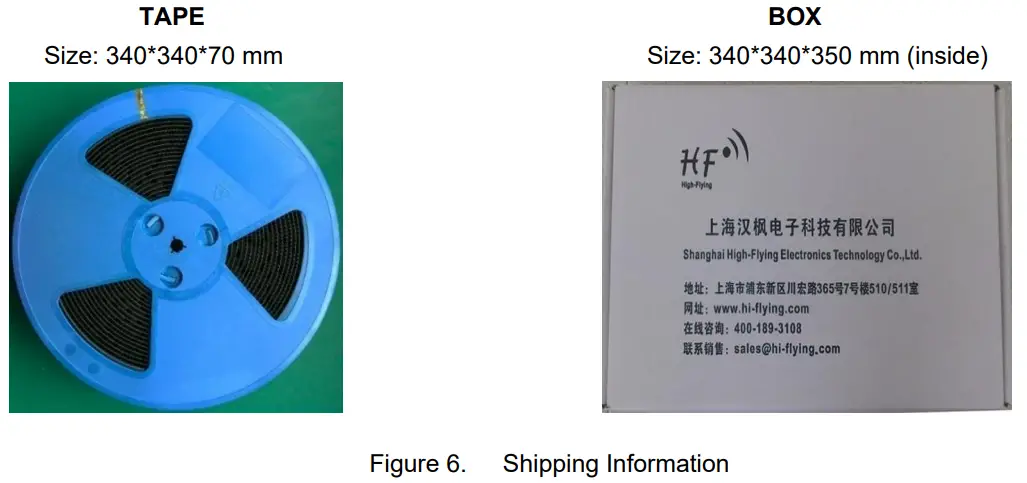 High Flying Electronics Technology MYK2011 100 Low Power Wi Fi Module- Featured image