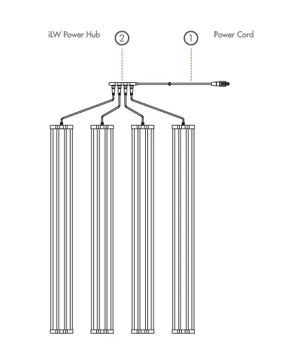 ILUMINAR iLW 2.5 40W IL-4025FSG-120 Single X-Wide 47 Inch FS Grow Light fig 15
